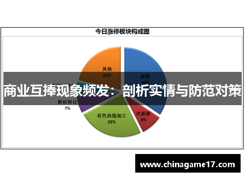商业互捧现象频发：剖析实情与防范对策